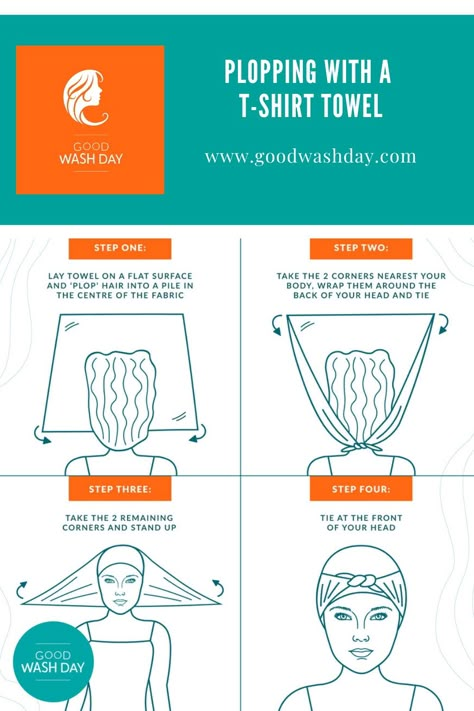 A diagram showing an example of how to tie a T-shirt towel onto your head when plopping How To Micro Plop Curly Hair, How To Plop Hair With Towel, Tshirt Drying Curly Hair, Plump Hair Method, How To Dry My Curly Hair, T Shirt Towel For Curly Hair, How To Plop Wet Curly Hair, Wet Plopping Technique, Hair Plopping Towel Pattern