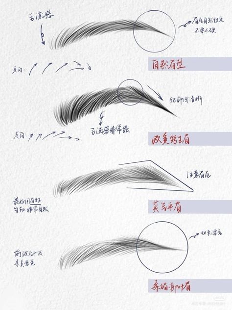 Drawing Eyebrows, Eyebrow Drawing, Drawing Natural, Art Of Drawing, Eyebrow Makeup Tutorial, Eye Expressions, Eyebrow Design, Eye Drawing Tutorials, Drawing Tutorial Face