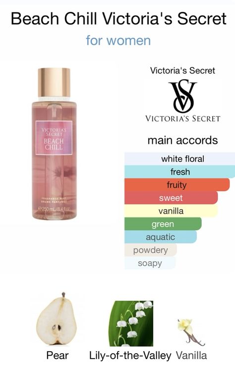 Lily Of The Valley Perfume, Fruity Vanilla Perfume, White Floral Perfumes, Victoria Secret Scents, Glistening Water, Pear Crisp, Diy Perfume, Vanilla Perfume, Basic Skin Care Routine