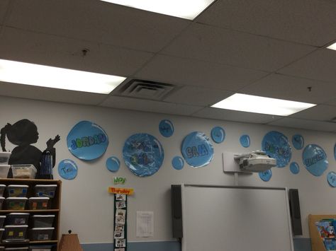 Recycling our silhouette Love the blowing bubble idea! Bubble Bulletin Board, Blowing Bubbles, School Bulletin Boards, Classroom Setup, Teacher Teacher, School Projects, Bulletin Boards, Bulletin Board, Recycling