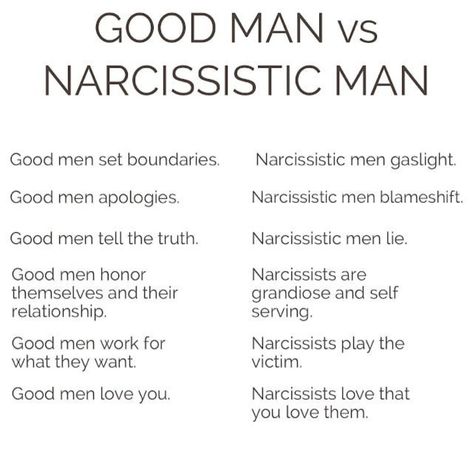 Loving A Narcissistic Man, A Narcissistic Man, Narcissistic Man, Narcissistic Men, Instagram Facts, Narcissism Relationships, Men Lie, Man Vs, Men Quotes