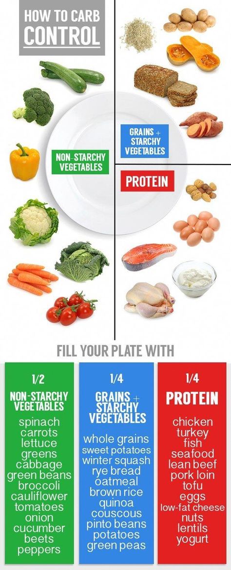 #HealthDiet Broccoli Tofu, Quinoa Egg, Low Fat Cheese, Baking Soda Beauty Uses, Starchy Vegetables, Lean Beef, Vegetable Protein, Spinach Stuffed Chicken, Pork Loin