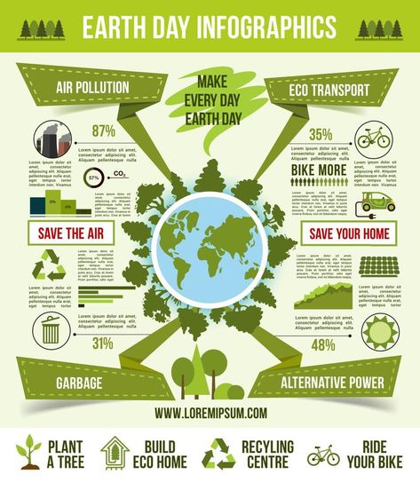 Earth Day ecological infographic template design Recycle Design, Garbage Recycling, Ecology Design, Infographic Design Template, Eco Green, Ppt Design, Infographic Design Inspiration, Infographic Template, Vector Portrait