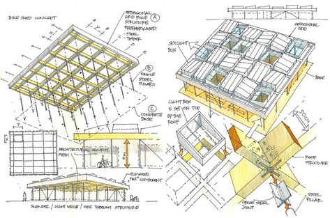 Schematics — Pavel A Fomenko Pavel Fomenko, Architectural Diagrams, Architecture Design Process, Funny Hamsters, Complex Systems, Drawing Inspo, Hamsters, Design Process, User Interface