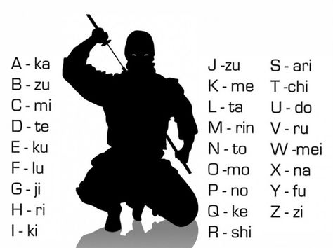 What's your ninja name? Your Ninja Name, Ninja Name, Anime Ninja, Anime Inspired, Image Search, Anime