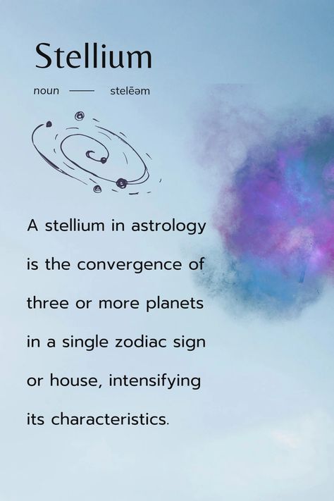 The main body of text defines a stellium in astrology as "the convergence of three or more planets in a single zodiac sign or house, intensifying its characteristics." The font color varies from dark at the top to a lighter shade, possibly to ensure legibility against the variable background. The overall design is clean, modern, and educational, aiming to provide a succinct explanation of an astrological term. Stellium Astrology Meaning, Aquarius Stellium, Stellium Astrology, Tropical Zodiac, Esoteric Astrology, Sidereal Astrology, Astrology Meaning, Set Intentions, Astrology Planets