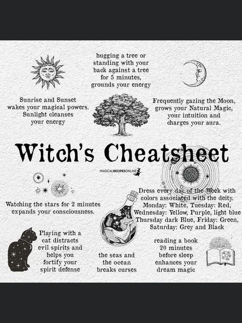 Witch Rituals, Spells For Beginners, Wiccan Magic, Witch Spirituality, Grimoire Book, Magic Spell Book, Eclectic Witch, Wiccan Spell Book, Magick Book