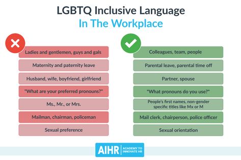 Dave York, Inclusive Language, Staff Wellbeing, Gender Neutral Terms, Pride Ideas, Gender Neutral Pronouns, Paternity Leave, Diversity Inclusion, Gender Pronouns