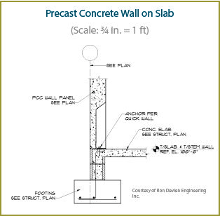 precast concrete wall on slab design Precast Concrete Wall, Carpenter Ants, Cast Concrete, Precast Concrete, Construction Details, Concrete Slab, Sketches Easy, Building Construction, Concrete Wall