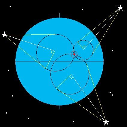 Celestial Navigation – Sextant Angle Corrections – Astrolabe Sailing Sextant Navigation, Star Navigation, Polar Coordinates, Celestial Navigation, Science Images, Boating Tips, Small Yachts, Celestial Sphere, Lower Limb