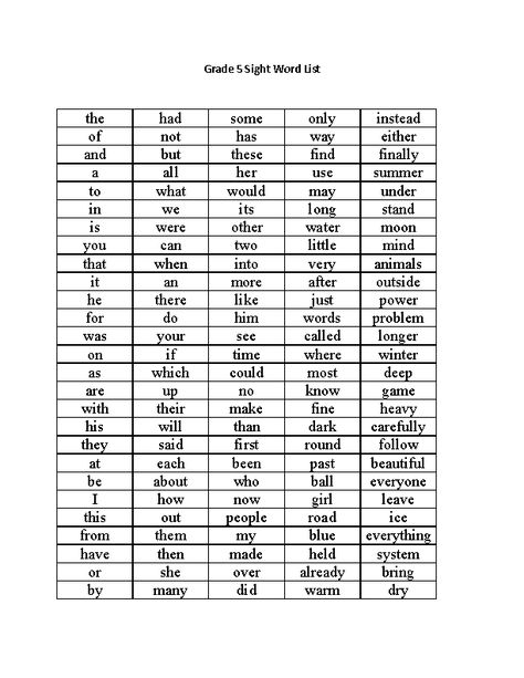 Sight Words List Grade 5 5th Grade Sight Words, Sigh Words, High Frequency Sight Words, Spelling Word Activities, Intermediate Reading, 5th Grade Worksheets, Words List, Learning Sight Words, Sight Words List