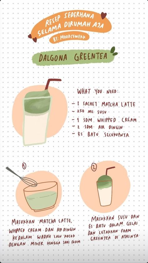 Manga Food, Homemade Recipe Books, Resep Smoothie, Fruit Smoothie Recipes Healthy, Recipe Drawing, Food Infographic, Food Recepie, Fruit Smoothie Recipes, Cooking Recipes Desserts