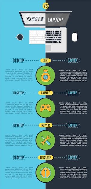 Comparison Infographic, Infographic Examples, Infographic Layout, Pricing Templates, Chart Infographic, Presentation Design Layout, Infographic Design Layout, Graphic Design Infographic, Infographic Poster