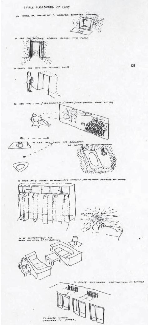 Alison and Peter Smithson "Small Pleasures of Life" Cedric Price, A Pattern Language, Architecture Journal, Idea Drawing, Small Pleasures, Urban Design Architecture, Arch Architecture, Yves Klein, Architectural Sketch