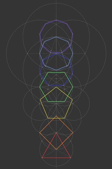 Chakra Shapes Geometric Art Background, Sacred Geometry Art Mandalas, Beautiful Spine Tattoos, Sacred Geometry Meanings, Spine Tattoo Ideas, Equilateral Triangle, Divine Proportion, Sacred Geometry Patterns, Sacred Science