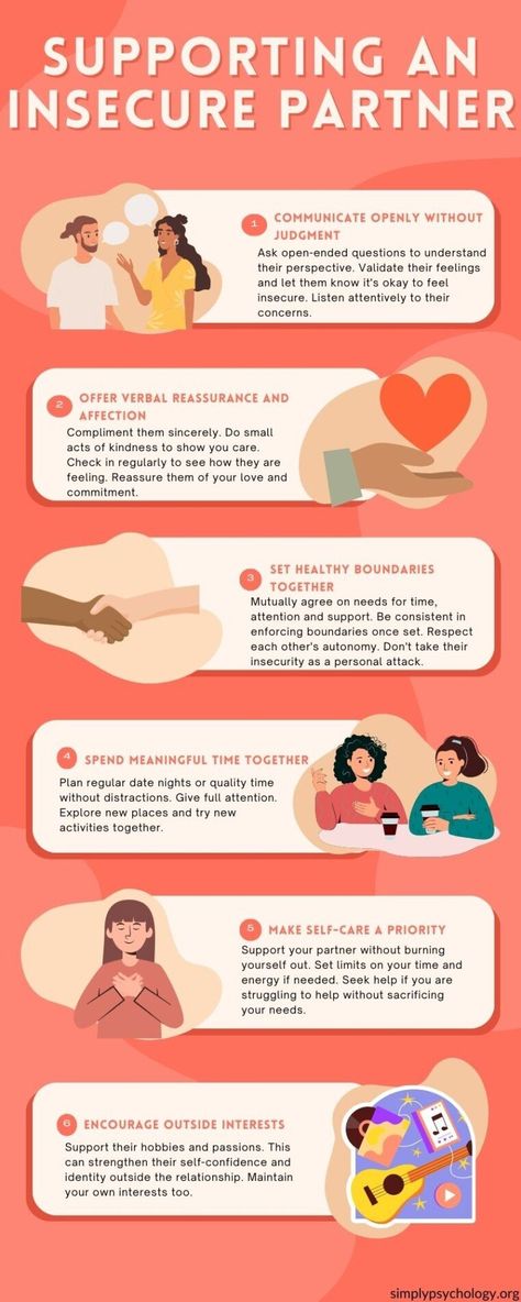 Supporting an insecure partner involves fostering open communication, offering reassurance, and encouraging self-growth. Validate their feelings while gently challenging negative self-talk. Set healthy boundaries and maintain your own identity. Encourage their independence and celebrate their achievements. Be patient and consistent in your support. Remember, while you can offer help, their journey to confidence is ultimately their own responsibility. Insecure Partner, Insecure People, Healthy Communication, Setting Healthy Boundaries, Clinical Psychology, Small Acts Of Kindness, Healthy Boundaries, Feeling Insecure, Relationship Coach