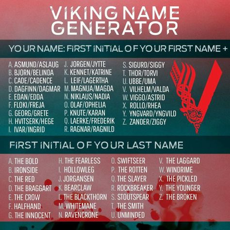 Viking Name Generator Female Viking Names, Character Name Generator, Female Viking, Viking Names, Viking Quotes, Warrior Names, Vikings Tv Show, Vikings Tv, Bracelet Viking