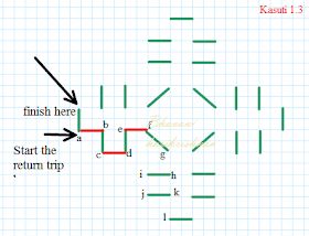 Kasuti Embroidery Tutorial: Free Online Kasuti Embroidery Tutorial Sample 1.3 - Closed Design Kasuti Embroidery Design, Kasuti Embroidery Motifs, Modern Folk Embroidery, Kasuti Embroidery, Blackwork Cross Stitch, Kutch Work Designs, Blackwork Patterns, Modern Folk, Blackwork Embroidery