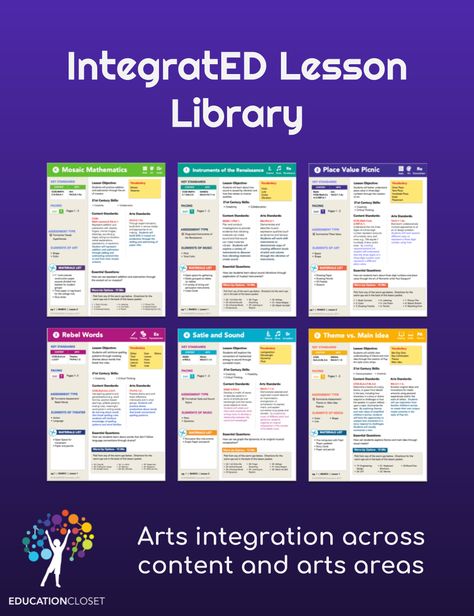 High School Art Curriculum Lesson Plans, Library Lesson Plans Middle School, Library Curriculum Map, Elementary Library Curriculum Map, Nonfiction Library Lessons, Integrated Curriculum, Teaching Drama, Cult Of Pedagogy, Early Music