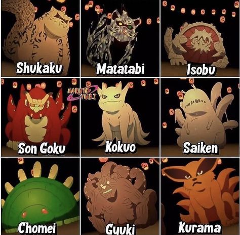 Jinjuriki Naruto, Cute Kurama, Tailed Beasts Naruto, Tailed Beasts, Naruto Kurama, Naruto Clans, Naruto Eyes, Kurama Naruto, Naruto Sharingan