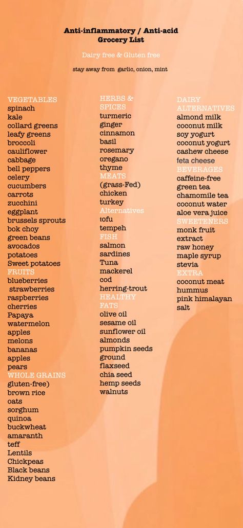 A list of only anti inflammatory foods What Causes Inflammation, Auto Immune Disease Symptoms, Auto Immune Disease Quotes, Auto Inflammatory Disease, Systemic Inflammation, Inflammatory Foods, Acid Reflux, Autoimmune Disease, Food Lists