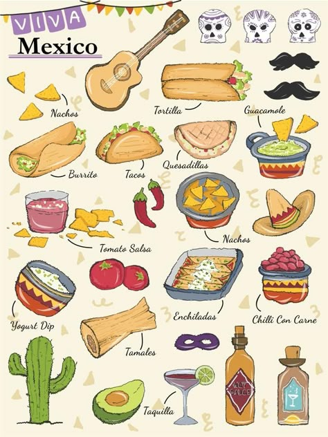 All Mexican Food and Design Elements from Mexico Mexican Food Cartoon, Cultural Food Around The Worlds, Mexican Food Illustration, Mexican Food Drawing, Mexican Menu Design, Mexican Food Art, Comida Mexicana Ideas, Mexican Food Night, Mexican Food Truck