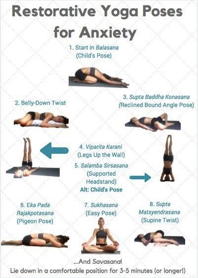 Aryuvedic Lifestyle, Restorative Sequence, Wall Motivation, Restorative Poses, Yoga Restorative, Restorative Yoga Sequence, Yoga Workout Routine, Yin Yoga Sequence, Wall Yoga