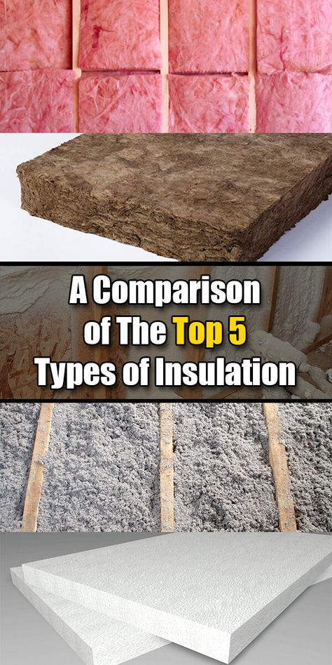 A Comparison of the 5 Most Popular Types of Insulation - Easy Home Concepts Cheap Insulation, Insulating A Shed, Vaulted Ceiling Ideas, Diy Insulation, Construction Fails, Home Insulation, Home Building Tips, Construction Diy, Types Of Insulation