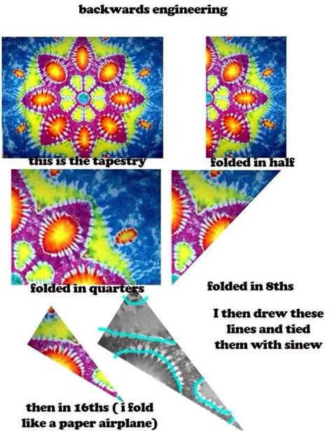 Except not quite; what happens to the blue area? Tie Dye Folding Techniques, Tie Dye Tutorial, Tie Dye Shirts Patterns, Diy Tie Dye Techniques, Diy Tie Dye Designs, Tie Dye Patterns Diy, Fabric Dyeing Techniques, Tie Dye Tapestry, Diy Tie Dye Shirts