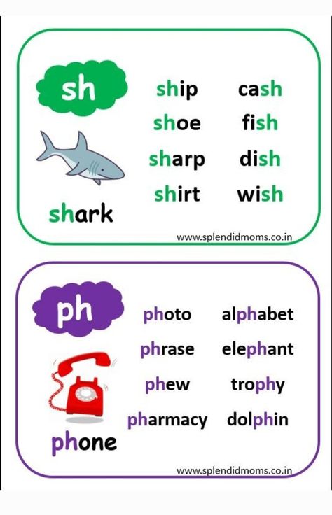 Digraphs Worksheets For Grade 1, Ph Words Phonics, Ph Sound Words, Consonant Diagraph, Ch Phonics, Ph Words, Ph Sound, English Alphabet Pronunciation, Th Sound