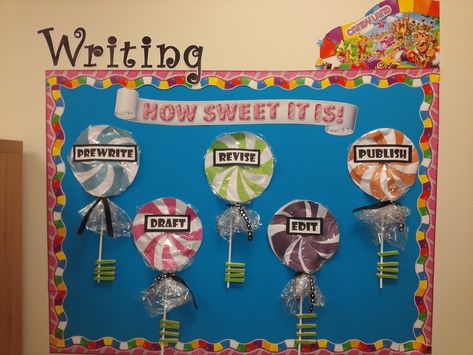 A Teacher's Dream: Board Game Theme Classroom Candy Bulletin Boards, Candy Theme Classroom, School Wide Themes, Board Game Themes, Library Themes, Classroom Board, Class Theme, Candy Theme, Theme Classroom