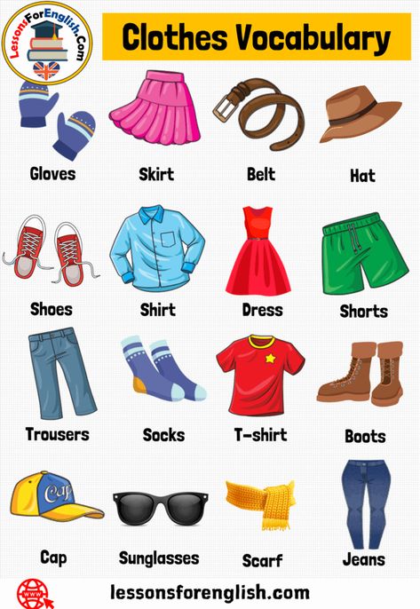 English Clothes Names Vocabulary, 16 Clothes Names with Pictures Gloves Cap Sunglasses Scarf Jeans Boots T-shirt Socks Trousers Shoes Shirt Dress Skirt Hat Belt Shorts Different Types Of Clothes Name, Clothes In English Vocabulary, Clothes Names In English, Dress Vocabulary, Clothes Flashcards, Clothes Names, Vocabulary Clothes, Pictures Of Clothes, Clothes For School