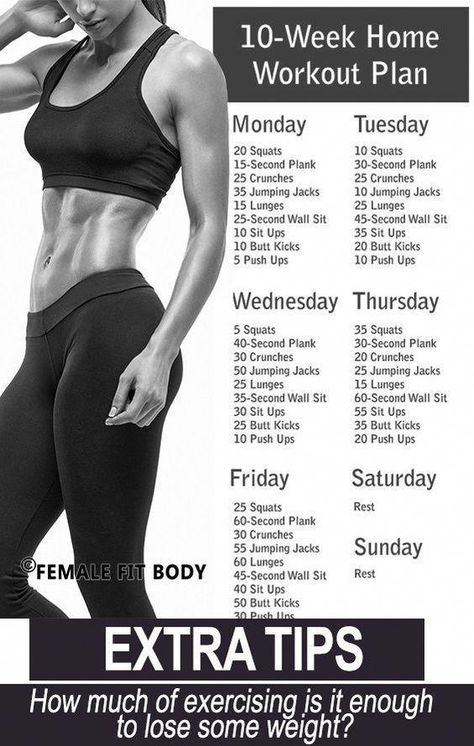 No-Gym Home Workout Plan. Fitness #FastWeightLossTips Reduce Belly Fat Workout, Workout Morning, Home Workout Plan, Fast Workouts, Fitness Routines, Lose Belly Fat Workout, Aerobics Workout, Workout Plan Gym, Ab Workouts