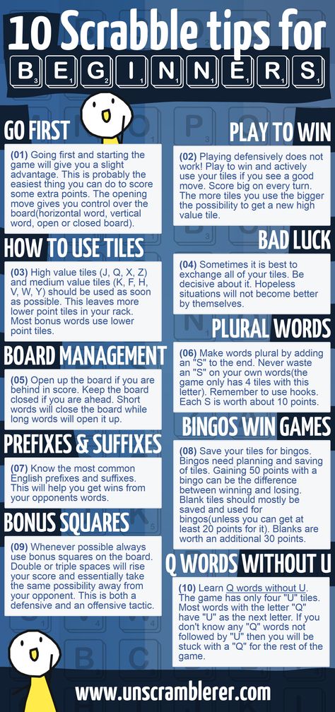 This is an infographic with 10 Scrabble tips for beginners. #Scrabble, #BoardGames, #ScrabbleTips, ScrabbleStrategy, #WordGames, #ScrabbleTricks, #ScrabbleHacks Scrabble Tips, Best Scrabble Words, Scrabble Tile Crafts, Word Games For Kids, Scrabble Crafts, Scrabble Words, Family Card Games, Fun Card Games, Card Games For Kids