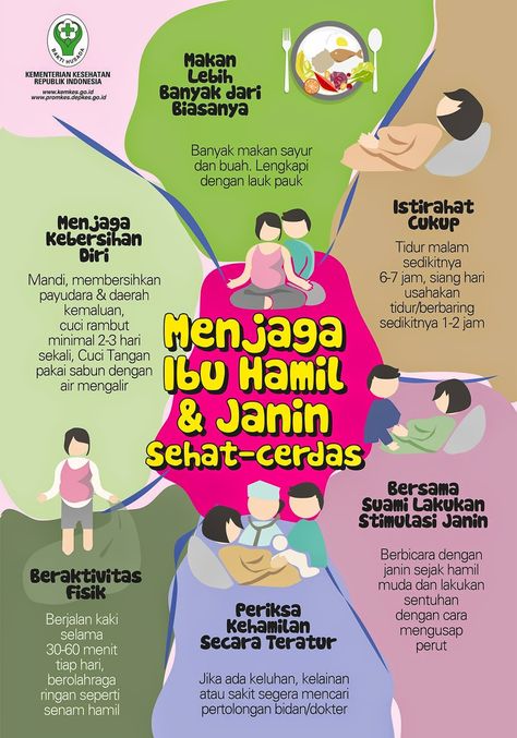 Menjaga Ibu Hamil dan Janin Tetap Sehat ~ Infografis Kesehatan Muslim Parenting, Parenting Lessons, Pregnancy Info, Parenting Education, Parenting Knowledge, Pregnancy Information, Pregnancy Health, Health Knowledge, Parenting Skills