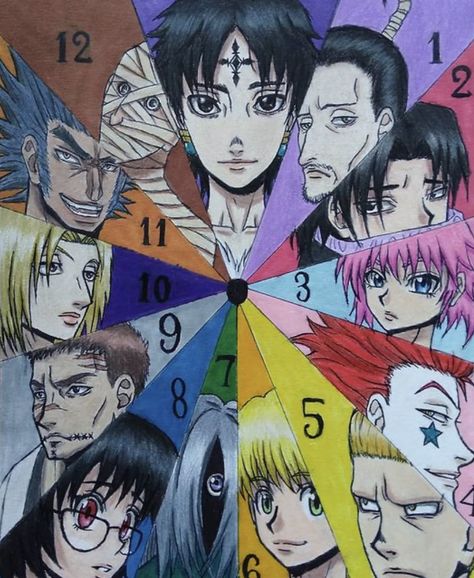 Spider Clan Hunter X Hunter, Phantom Troupe Spider Tattoo Number 2, Spiders Hunter X Hunter, Hunter X Hunter Spider Members, Phantom Troupe Numbers, Feitan Hunter X Hunter Tattoo, Hxh Spider Members, Hxh Painting, Phantom Troupe Members