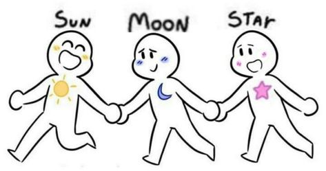 Ship Dynamics Sun And Moon, Sun And Moon Tropes, 4 Types Of Friends In A Group, Sun And Moon Relationship Dynamic, Sun X Moon Ship Dynamic, Friendship Types, Sun And Moon Dynamic, Draw Your Squad Funny Best Friends, Sun Moon Friendship