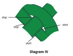 Celtic Knot: FREE Ireland Block of the Month Irish Quilt Block Pattern Celtic Knot Quilt Pattern Free Printable, Knot Quilt Pattern, Irish Quilt Patterns, Celtic Quilts, Laura Stone, Knot Quilt, Irish Quilt, Quilt Pattern Free, Celtic Quilt