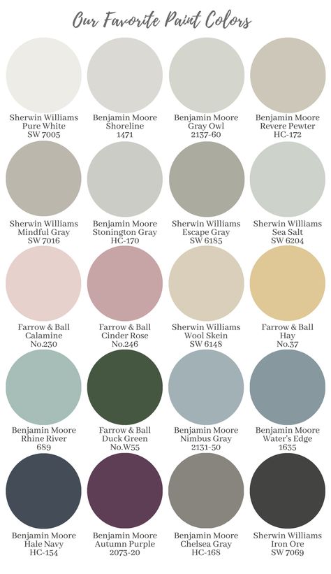 Good Wall Paint Colors, Minimalist Wall Paint Color, Paint Colours For House Interior, Kitchen Paint Inspiration Wall Colors, Cozy Living Room Colors Paint Colours, Good Colors To Paint A Bedroom, Cool Toned Paint Colors, How To Paint Walls Different Colors, Small Kitchen Ideas Paint