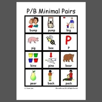 P/B minimal pairs in initial and final positions of words Slp Toolkit, Inferring Lessons, Speech Language Pathology Activities, Everyone Deserves A Voice, Minimal Pairs, Letters J, Speech Games, Minimal Pair, Phonological Processes