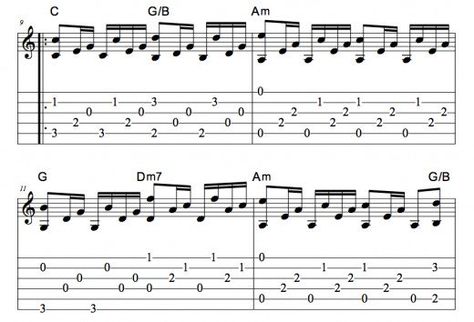 Dust In The Wind guitar lesson. Section by section breakdown of the fingerpicking, plus the violin solo arranged for guitar. Chords, Tab, Video. High quality transcriptions, in depth theory analysis. Fingerstyle Guitar Lessons, Silly Names, Dust In The Wind, Unchained Melody, Music Learning, Guitar Scales, Fingerstyle Guitar, Mark Knopfler, Piano Songs