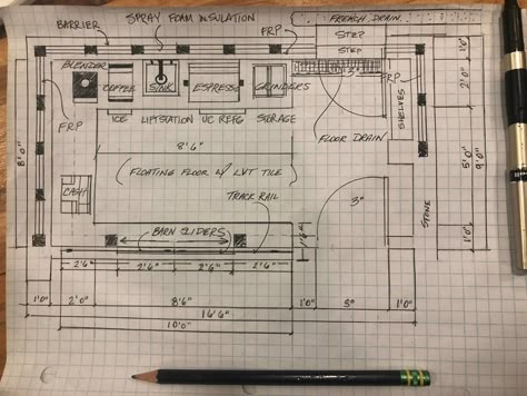 How to Create an Awesome Coffee Shop Floor Plan (Any Size or Dimension) Coffee Shop Floor Plan, Shop Floor Plan, Cafe Floor Plan, Cafe Plan, Coffee Shop Counter, Floor Plan With Dimensions, Shop Floor, Small Coffee Shop, Bakery Design Interior