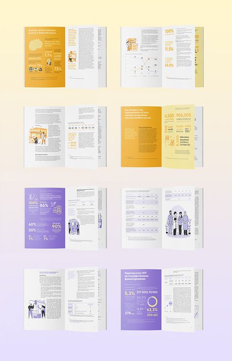 Booklet Design Layout, Editorial Graphic Design, Annual Report Layout, Booklet Layout, Report Layout, Indesign Layout, Digital Media Design, Editorial Design Layout, Annual Report Design