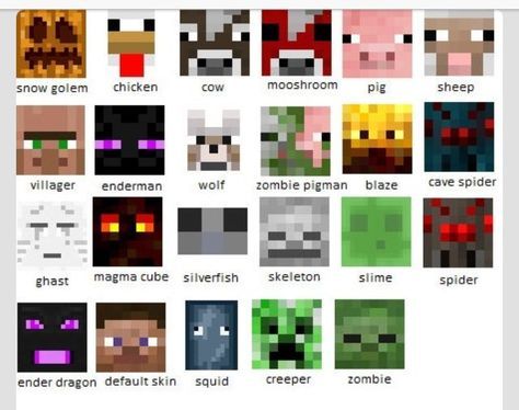 Minecraft mob faces Minecraft Quilt, Mobs Minecraft, Minecraft Diy, Minecraft Decoration, Bangunan Minecraft, Minecraft Bedroom, Minecraft Mobs, Minecraft Characters, Minecraft Inspiration