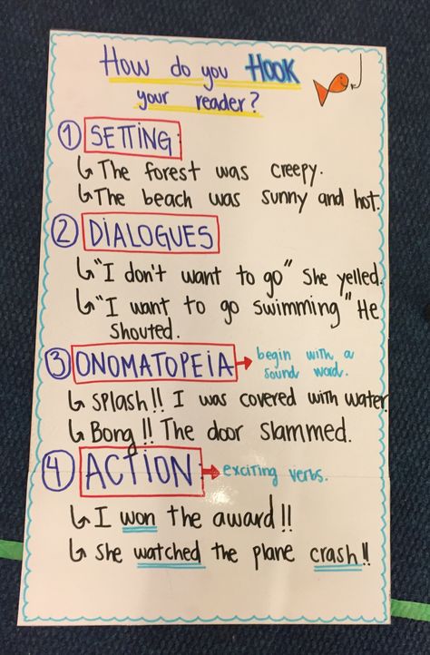 Writer’s workshop strategy: Hook the reader Writing Hooks, Writing Plot, Ghost Story, Executive Functioning, Writing Workshop, Writing Words, Book Things, The Reader, Anchor Charts