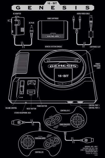 Sega Genesis Arte Game, Sega Mega Drive, Video Game Consoles, Nintendo Sega, Sega Games, Classic Video Games, Gaming Art, Space Invaders, Retro Videos