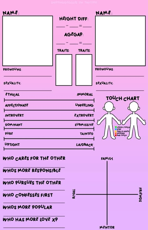 Character Ship Template, Ship Template, Character Sheet Writing, Oc Template, About Me Template, About Character, Character Sheet Template, Character Reference Sheet, Drawing Ideas List