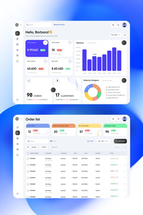 VELION is CRM for a store with centralized interface where administrators can manage and oversee various aspects of the store's operations. This includes sections for managing products, inventory, orders, customers, and reports.   #design #ui #uiux #web #crm #adminpanel #uxdesign #uidesigner #uxdeigner #webdesigner #dashboard #orders #chartsui #uichart #metricsui #uimetrics Admin Panel Ui, Crm Dashboard, Dashboard Reports, Data Visualization Design, Color Design Inspiration, Dashboard Ui, Website Header Design, Admin Panel, Dashboard Design