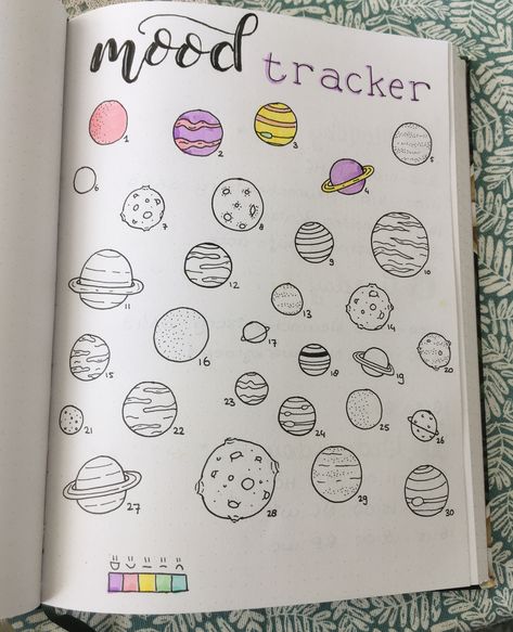 Mood Tracker Space Theme, Astronomy Journal Ideas, Space Mood Tracker, Bujo Space Theme, Bullet Journal Space Theme, Space Bullet Journal, Astronomy Notes, Astronomy Drawing, Astronomy Journal