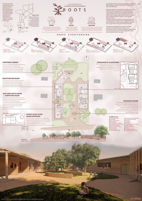 Project by Isabella Vello, Julian Santos, Felipe Spijewski, Luiz Guilherme Lopes from Brazil – Special Mention Winners of Archstorming Competition called Kurandza A Learning Center in Mzambique.
.
.
.
#archstorming #winners #results #architecture #architecturecompetition #architecturestudent #competition #architectureproject #youngarchitects #archdaily #competitionsarchi Special Needs School Architecture, Architectural Competition Sheets, Concept Diagram Architecture Graphics, Competition Sheets Architecture, Architectural Competition Board, Architecture Project Board, Architecture Competition Sheets, Ecolodge Architecture, Architecture Competition Board